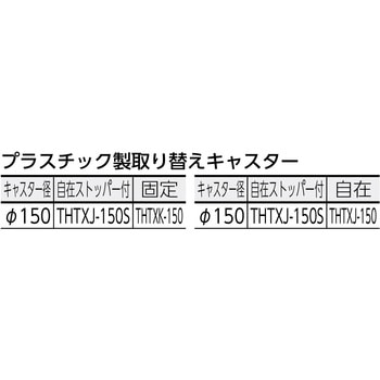 省音ハイテナーAタイプ直進仕様(樹脂底) TRUSCO