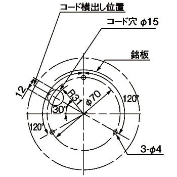 小型LED表示灯 PEW型