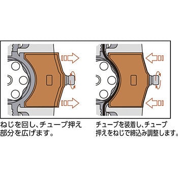 MP-2000 マイクロチューブポンプ 東京理化器械 幅166mm奥行152mm高さ