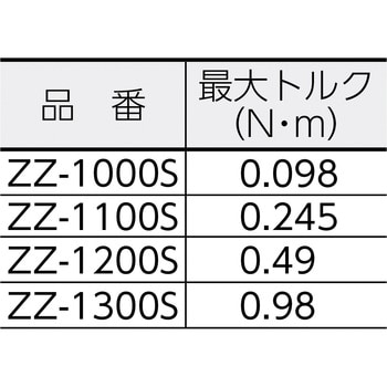 ZZ-1000S 小型攪拌機 1台 東京理化器械 【通販サイトMonotaRO】
