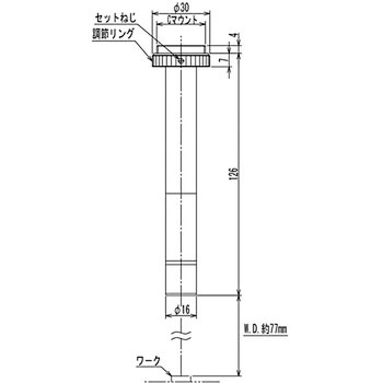 TMCseries Cマウント用ストレートタイプ ミラック光学