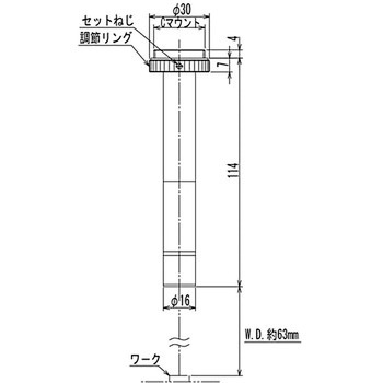 TMCseries Cマウント用ストレートタイプ ミラック光学