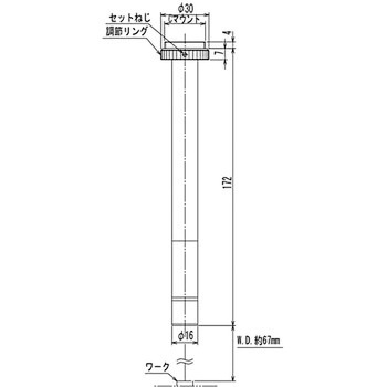 TMCseries Cマウント用ストレートタイプ ミラック光学