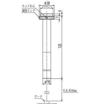 TMCseries Cマウント用ストレートタイプ ミラック光学