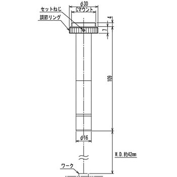 TMCseries Cマウント用ストレートタイプ ミラック光学