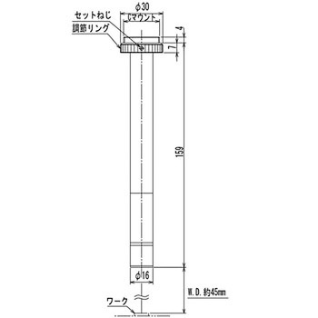 TMCseries Cマウント用ストレートタイプ ミラック光学