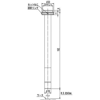 TMCseries Cマウント用ストレートタイプ ミラック光学