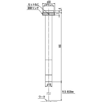 TMCseries Cマウント用ストレートタイプ ミラック光学