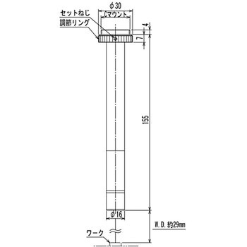 TMCseries Cマウント用ストレートタイプ ミラック光学