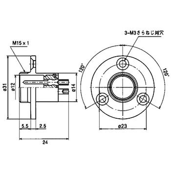 NCSシリーズ汎用大型メタルコネクタ パネル取付レセプタクル 七星科学研究所