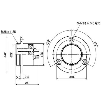 NCS-258-R NCSシリーズ汎用大型メタルコネクタ パネル取付レセプタクル