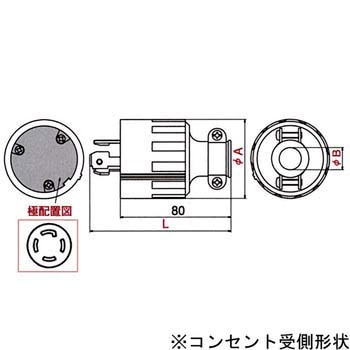 プラグ 引掛形接地3P アメリカン電機