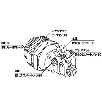 汎用型ケーブルクランプ キャプコン OAシリーズ オーム電機(配線パーツ)