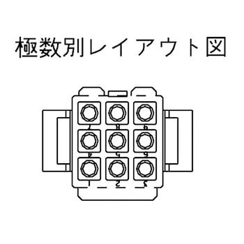 中継用コネクタ 6.7mmピッチ 3191シリーズ プラグハウジング 日本モレックス(molex)