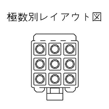 中継用コネクタ 6.7mmピッチ 3191シリーズ リセプタクルハウジング 日本モレックス(molex)