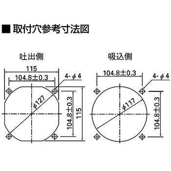 109S078UL San Ace ACファンモータ 1台 山洋電気 【通販サイトMonotaRO】