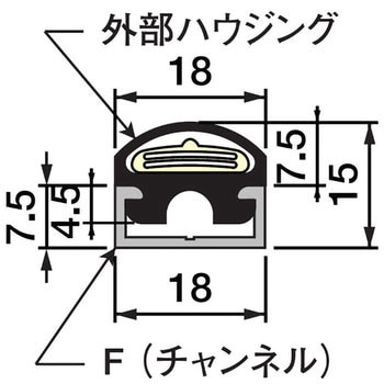 センシングエッジ形 ミニエッジ オジデン(大阪自動電機)