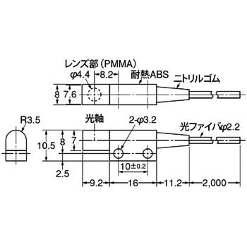 ファイバユニット E32シリーズ 透過形 omron(オムロン)
