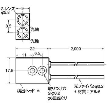 ファイバユニット E32シリーズ 反射形 omron(オムロン)