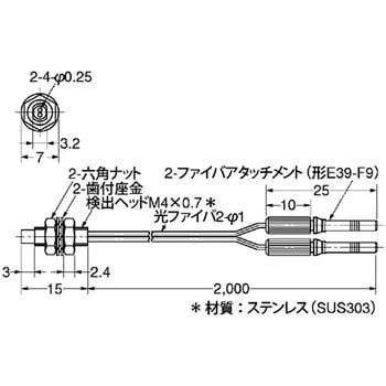 E32-D21B 2M ファイバユニット E32シリーズ 反射形 オムロン(omron) 反射型 サイズM4 - 【通販モノタロウ】