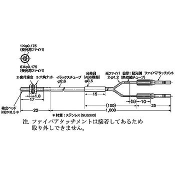 ファイバユニット E32シリーズ 反射形 omron(オムロン)