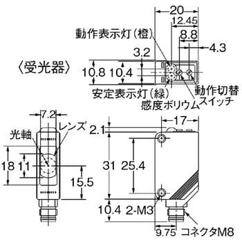 小型アンプ内蔵形 光電センサ(透過形) E3Z オムロン(omron)