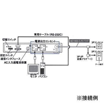 BX50FW 無停電電源装置 BXシリーズ 1台 オムロン(omron) 【通販