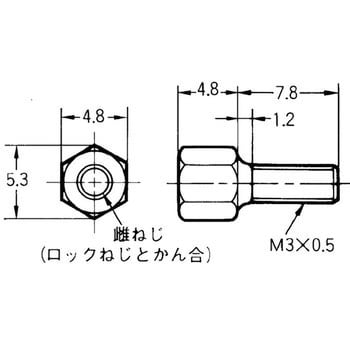 XM2Z-0021 Dサブコネクタ 固定具3(六角形) 1個 オムロン(omron) 【通販モノタロウ】