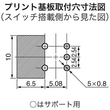 押ボタンスイッチ Bシリーズ NKKスイッチズ(日本開閉器)