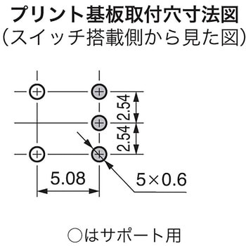 押ボタンスイッチ Gシリーズ NKKスイッチズ(日本開閉器)