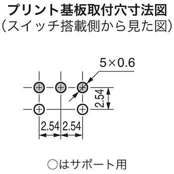 押ボタンスイッチ Gシリーズ NKKスイッチズ(日本開閉器)