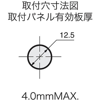 ラージブッシング形押ボタンスイッチ Sシリーズ NKKスイッチズ(日本開閉器)