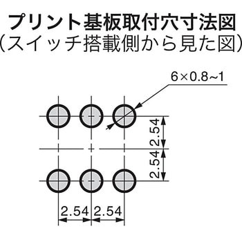 ロータリスイッチ NDシリーズ NKKスイッチズ(日本開閉器) 【通販