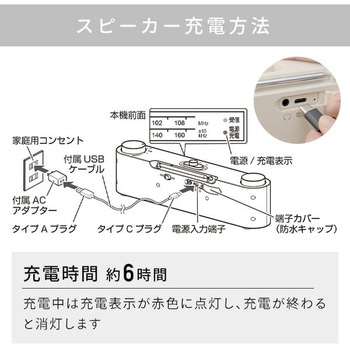 ワイヤレス テレビ用 お手元スピーカー 生活防水つき 小型 Bluetooth ラジオ YAMAZEN(山善)
