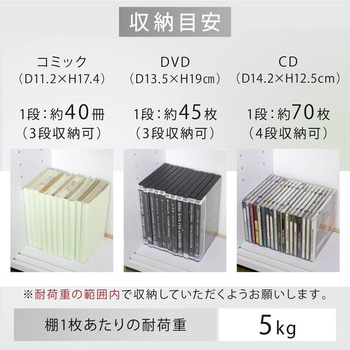 カウンター下収納 引き戸 薄型扉付きキャビネット キッチン 幅80 食器棚 可動棚 スリム カウンター下収納