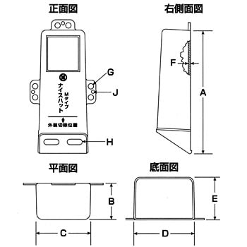 M-大 ナイスハットMタイプ 1個 カワグチ 【通販サイトMonotaRO】