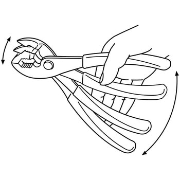 バネ付プライヤ ロブスター(ロブテックス)