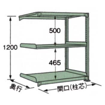 ラークラック連結150kg (グリーン) サカエ 軽・中量棚本体(連結