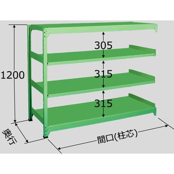 RL-126N ラークラック棚板セット (グリーン) 1台 サカエ 【通販サイト