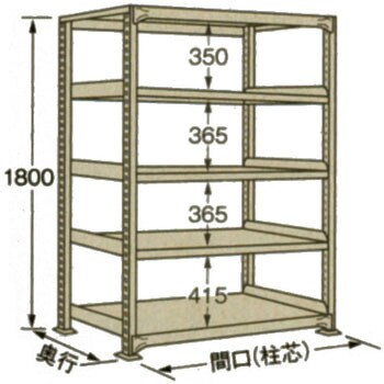 直送品】 サカエ ラークラック（１５０ｋｇ／段・単体・高さ