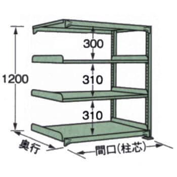 中軽量棚MEF型連結200kg(グリーン) サカエ 軽・中量棚本体(連結