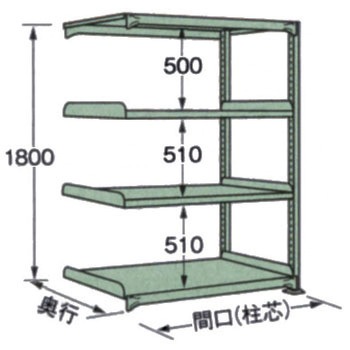中軽量棚MEF型連結200kg(グリーン) サカエ