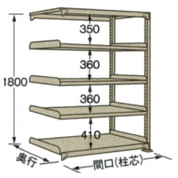 中軽量棚MEWF型連結200kg(アイボリー) サカエ