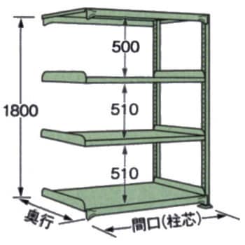 法人限定：代引き不可】 中軽量棚ML型 ML-1364R-