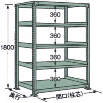 中量棚(グリーン) NL型300kg 単体タイプ 荷重(kg):2000(棚1連当り) 5段 間口1800mm奥行900mm高さ1800mm  NL-1765