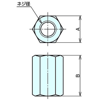 カップリングナット ナベヤ