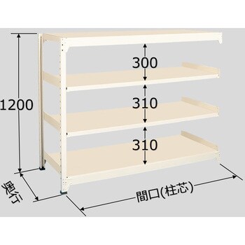 中量ラック 200kg WEタイプ 扶桑金属工業 軽・中量棚本体(連結) 【通販