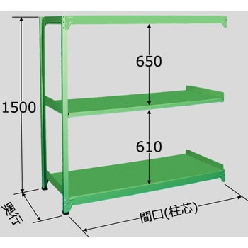 中量ラック 250kg MLタイプ 扶桑金属工業 軽・中量棚本体(連結) 【通販