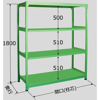 中量ラック 250kg MLタイプ 扶桑金属工業 軽・中量棚本体(単体) 【通販