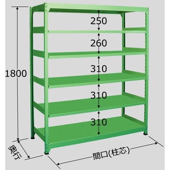 中量ラック 200kg MEタイプ 扶桑金属工業 軽・中量棚本体(単体) 【通販